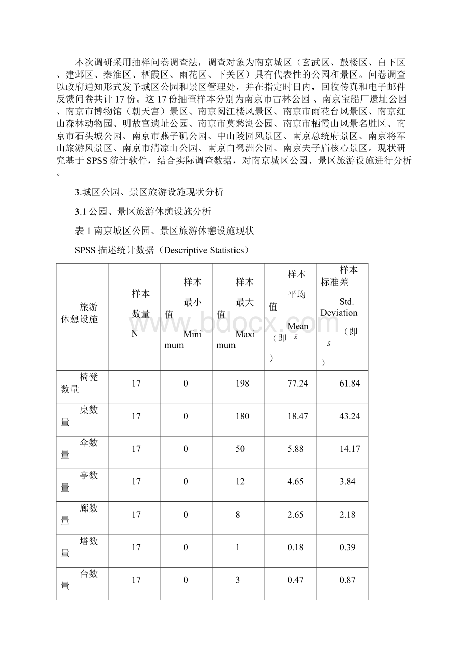 南京城区公园景区旅游设施建设.docx_第2页