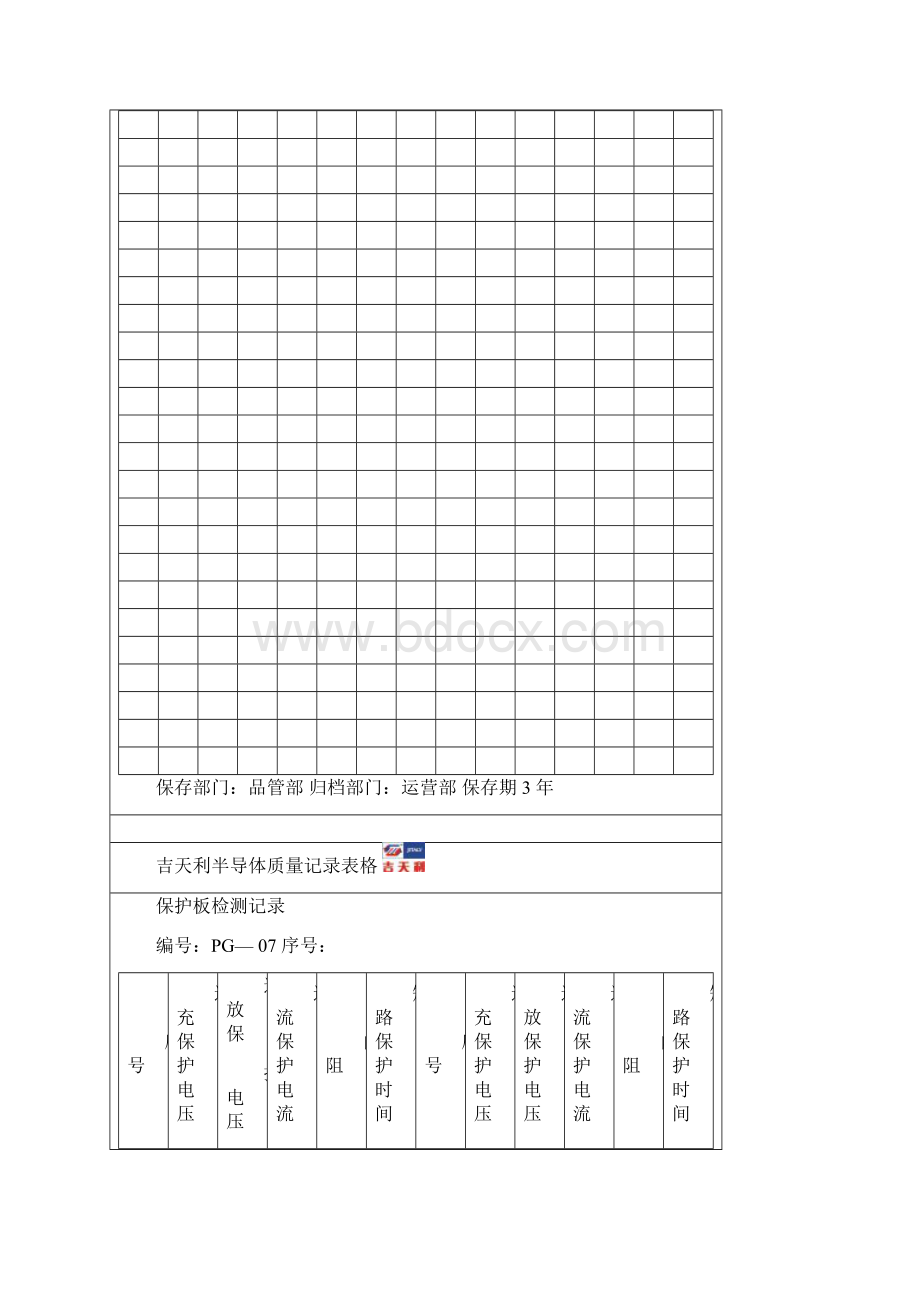 品管部外泄外购表1Word格式文档下载.docx_第3页