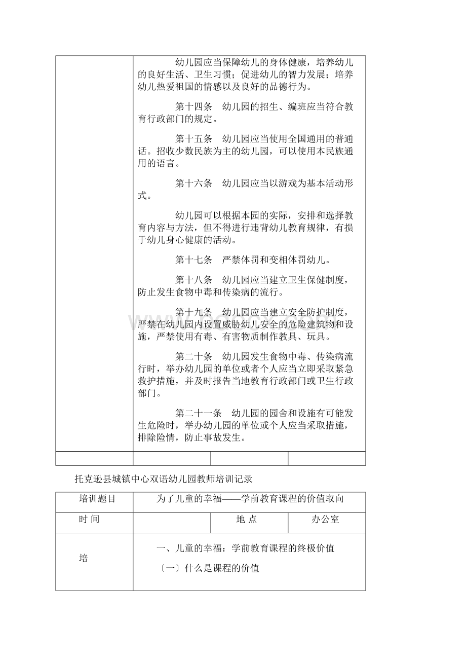 幼儿园教师培训记录.docx_第2页