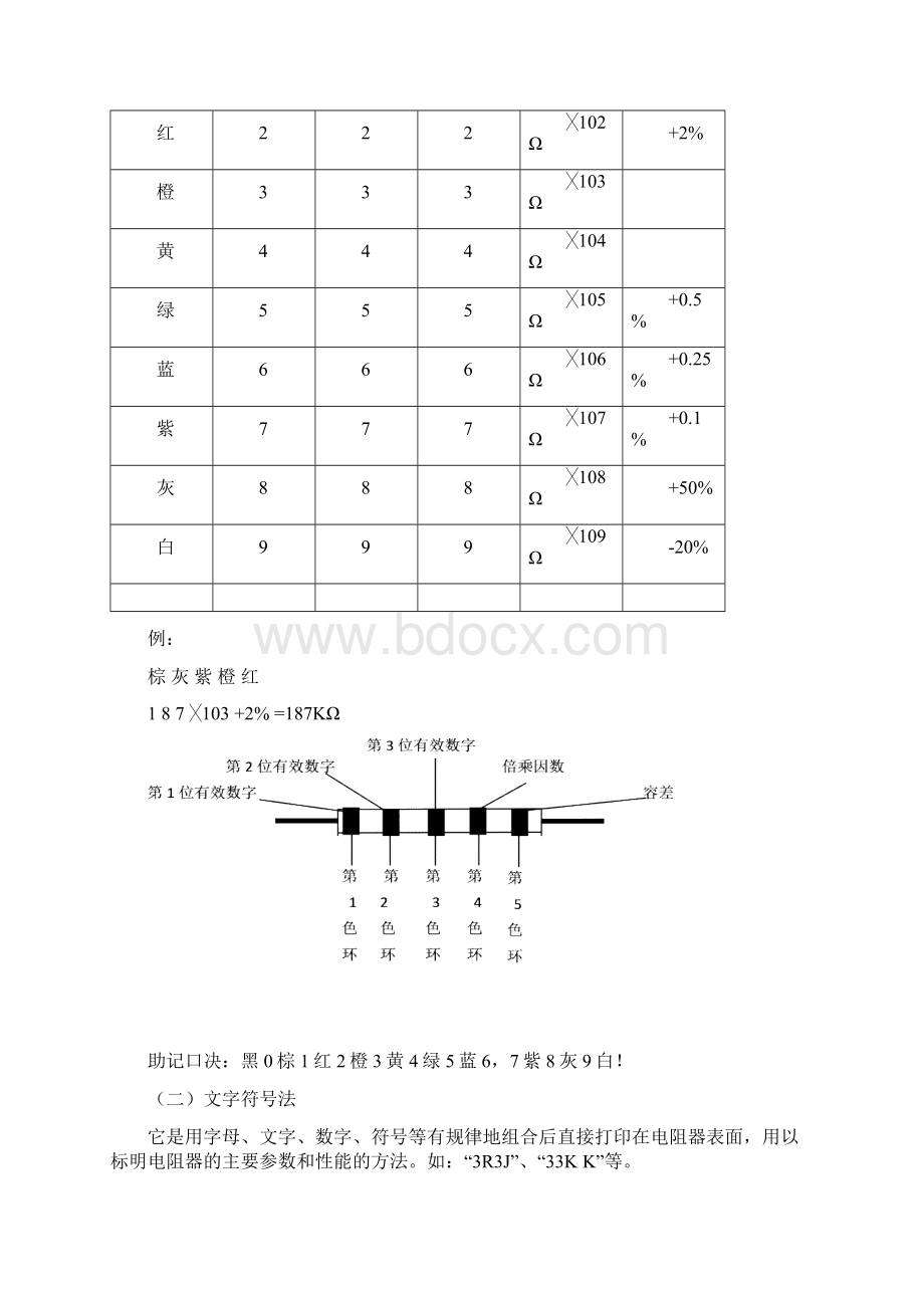 电子基础知识培训教材.docx_第3页