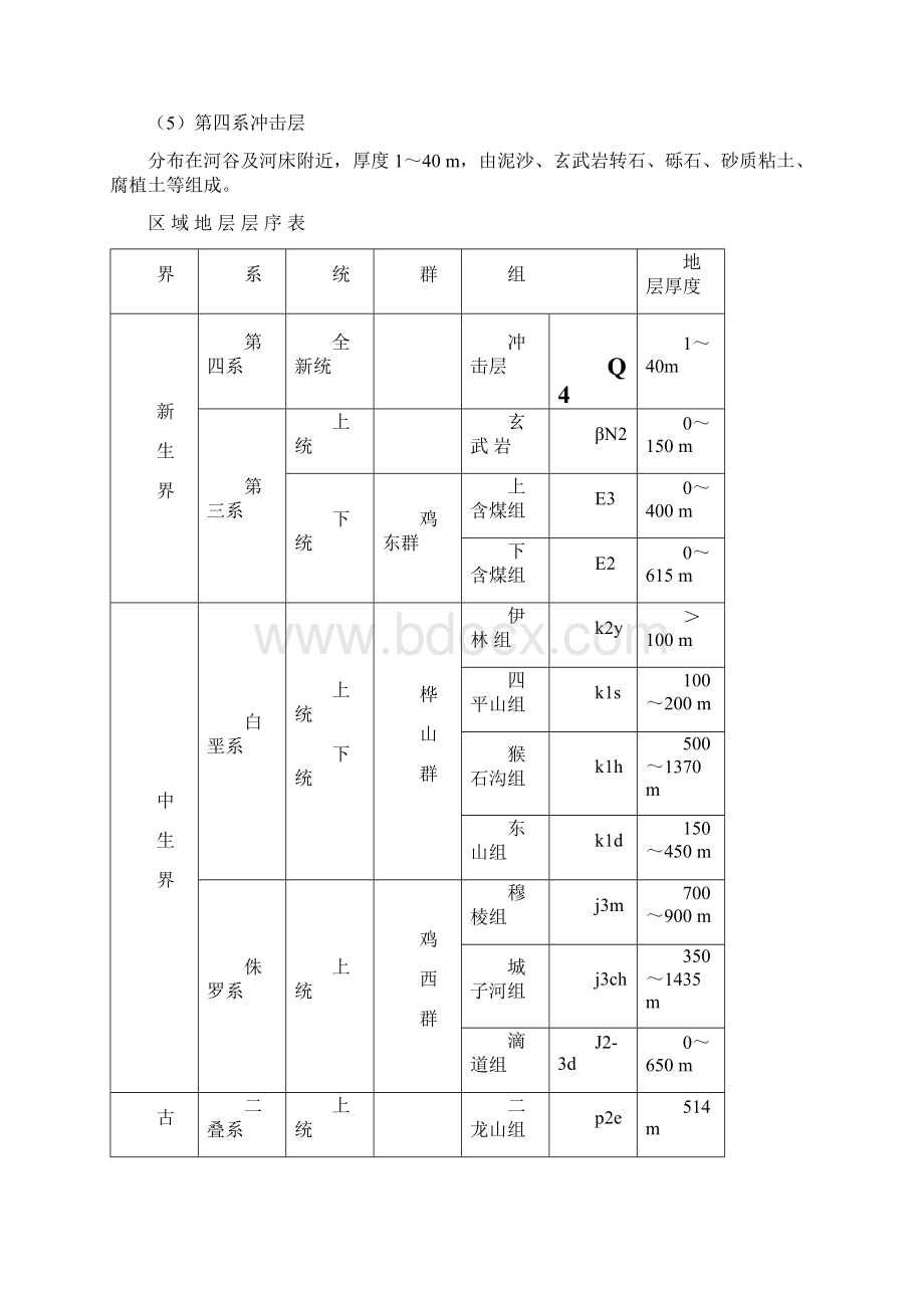 联合试运转总结报告月.docx_第3页