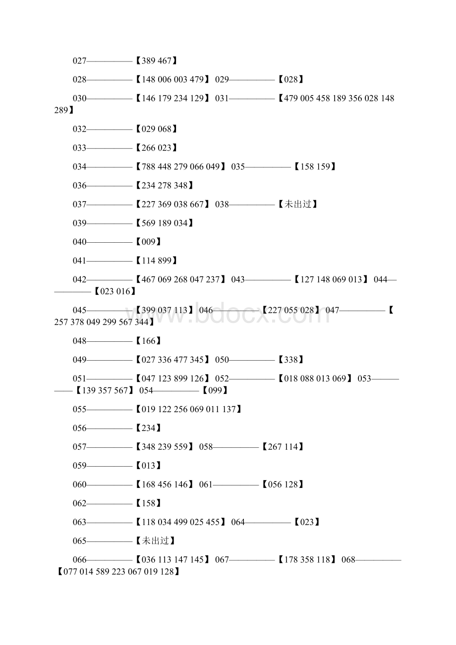 试机号历史查询.docx_第2页