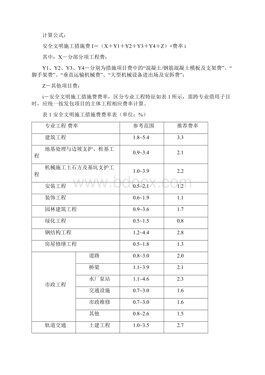 深圳市建设工程计价费率标准.docx_第2页