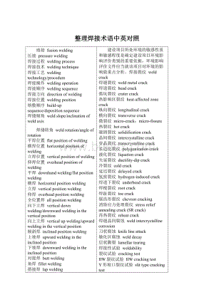 整理焊接术语中英对照.docx