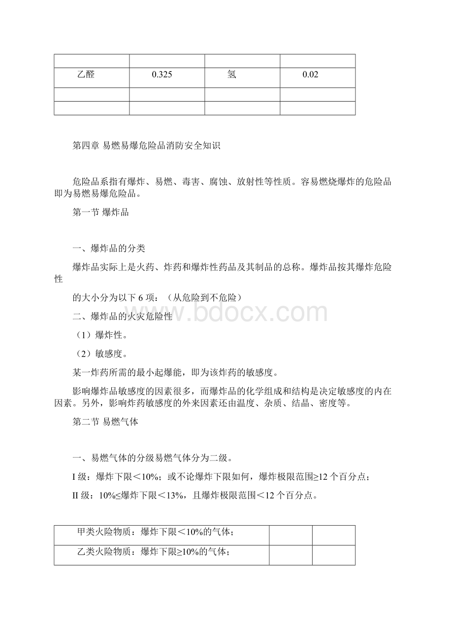 注册一级消防工程师考试消防安全技术实务知识点整理三.docx_第3页