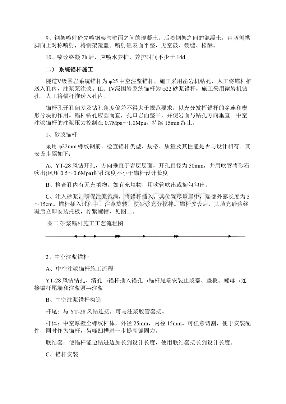 隧道施工初期支护相关要.docx_第2页