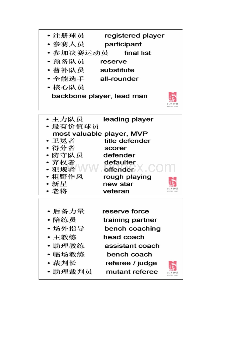 南京导游年审必备网上课堂课程课件迎青奥英语.docx_第3页