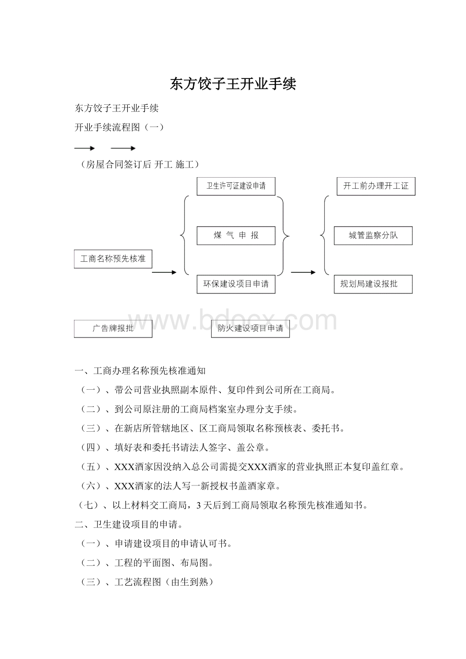 东方饺子王开业手续.docx_第1页