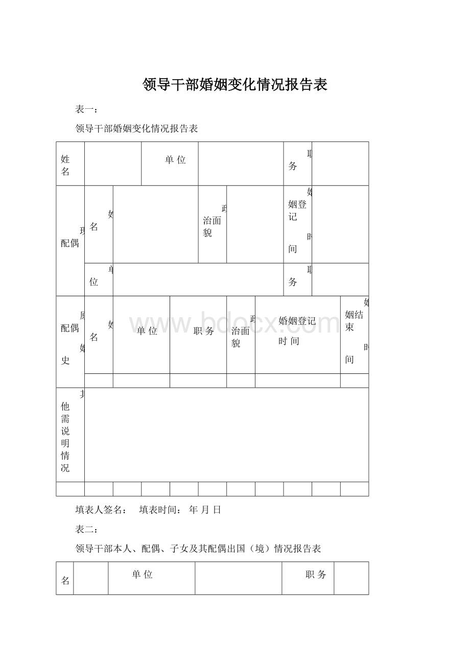 领导干部婚姻变化情况报告表Word格式.docx_第1页