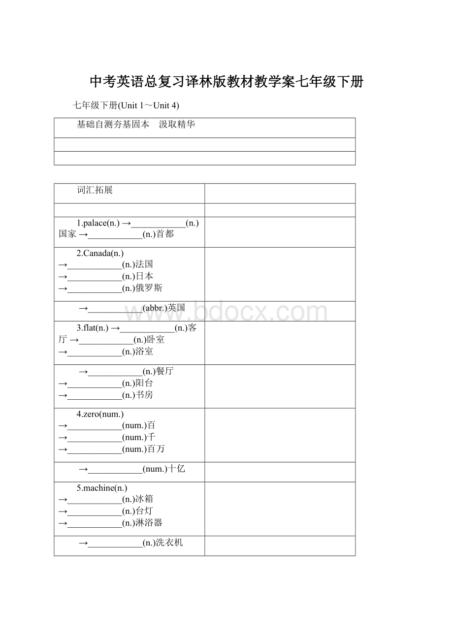 中考英语总复习译林版教材教学案七年级下册.docx_第1页