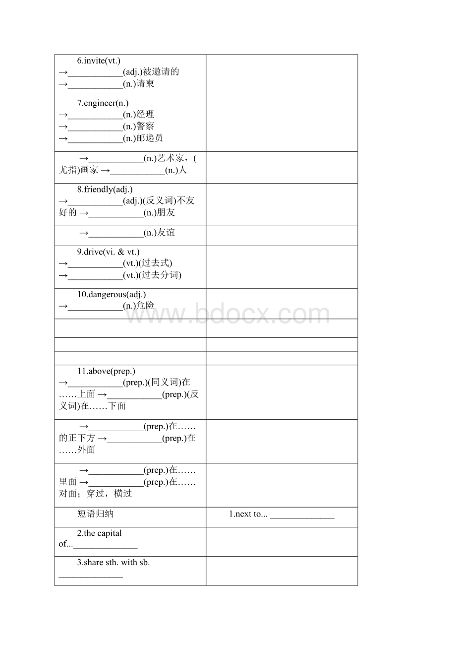 中考英语总复习译林版教材教学案七年级下册.docx_第2页