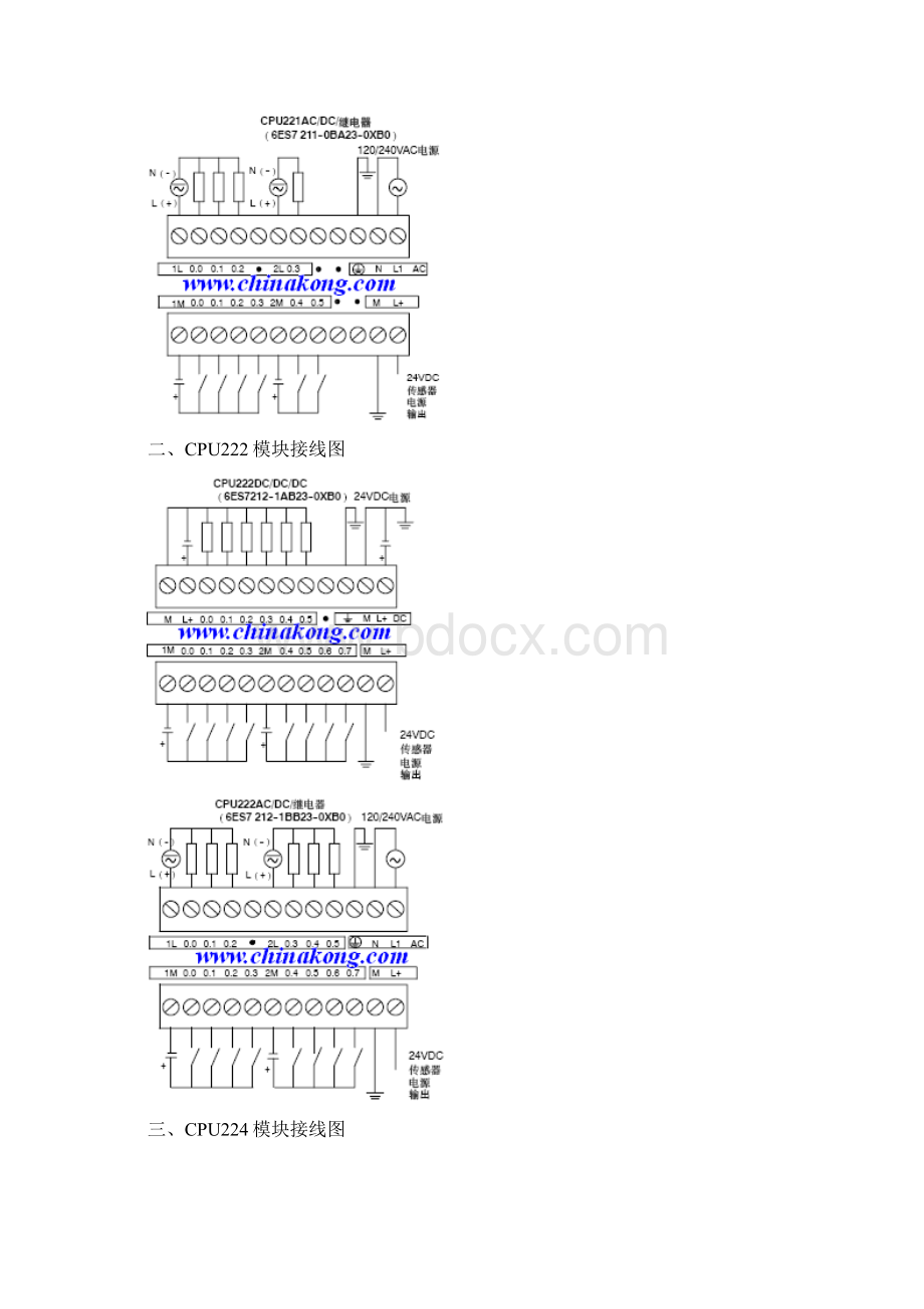 S7200接线图Word下载.docx_第2页