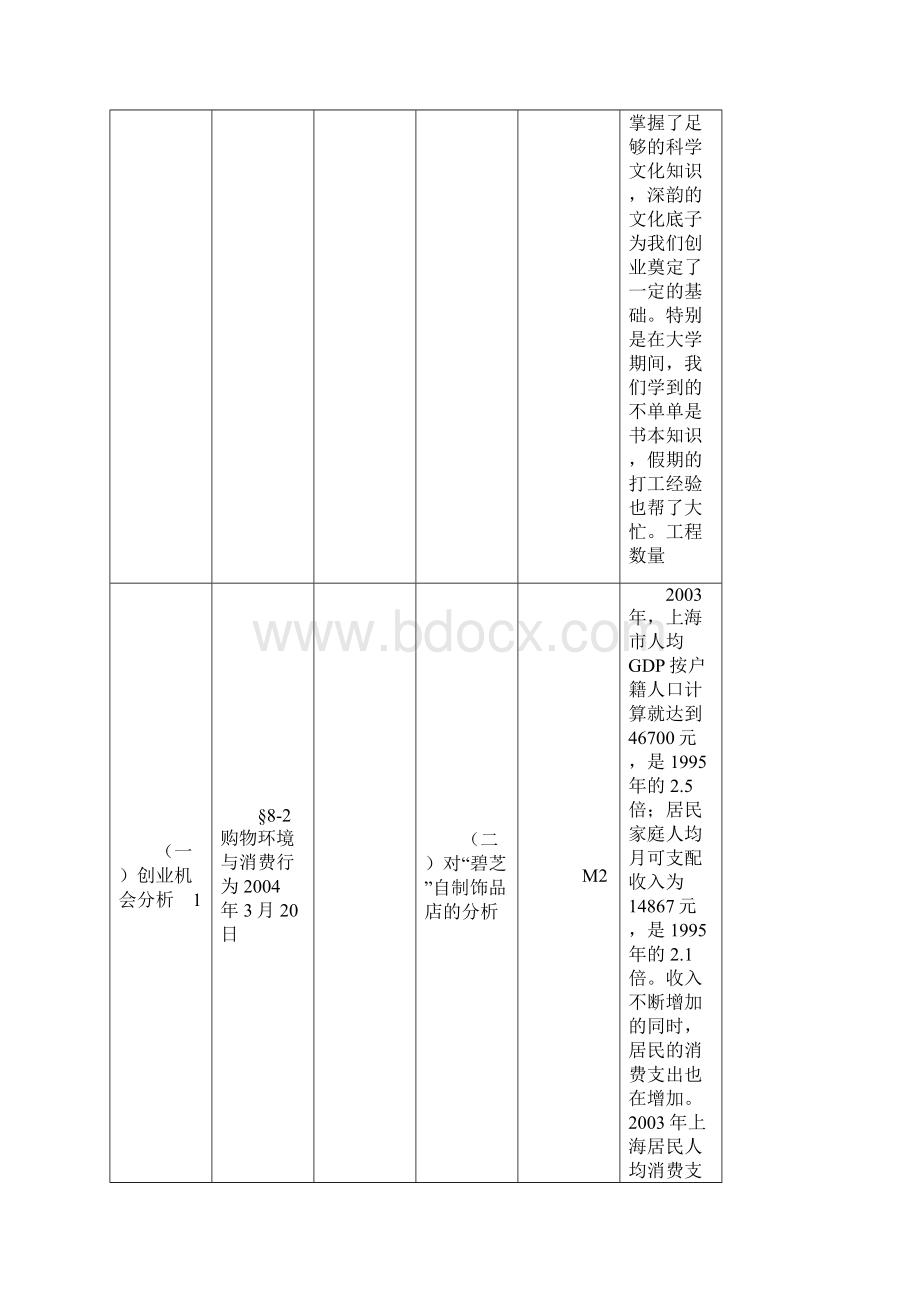 江苏造价员考试市政工程案例模拟试题含答案secret复习课程.docx_第3页