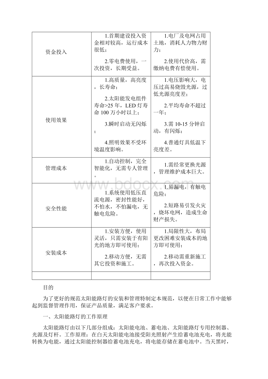 太阳能路灯技术规范.docx_第2页