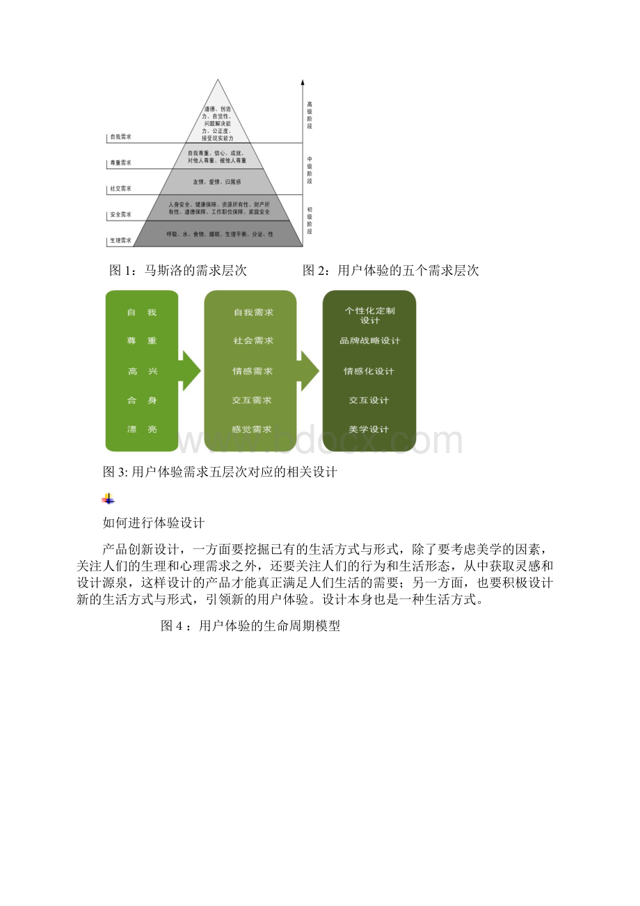 创意用户体验设计Word文档下载推荐.docx_第2页