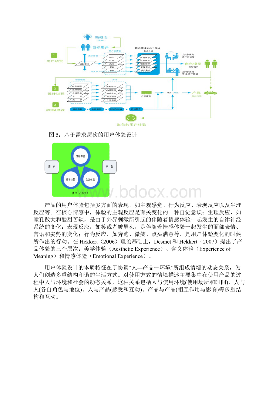 创意用户体验设计Word文档下载推荐.docx_第3页