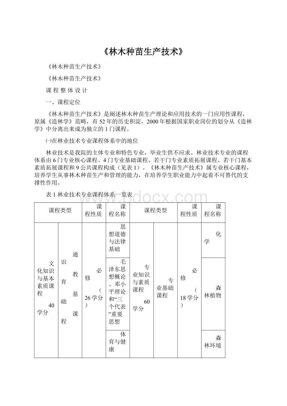 《林木种苗生产技术》.docx_第1页