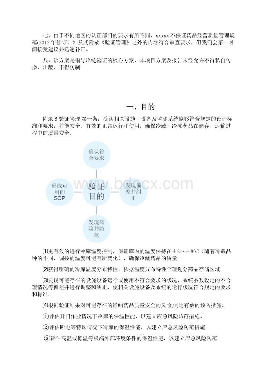 冷库空载验证方案已通过GSP认证文档格式.docx_第2页