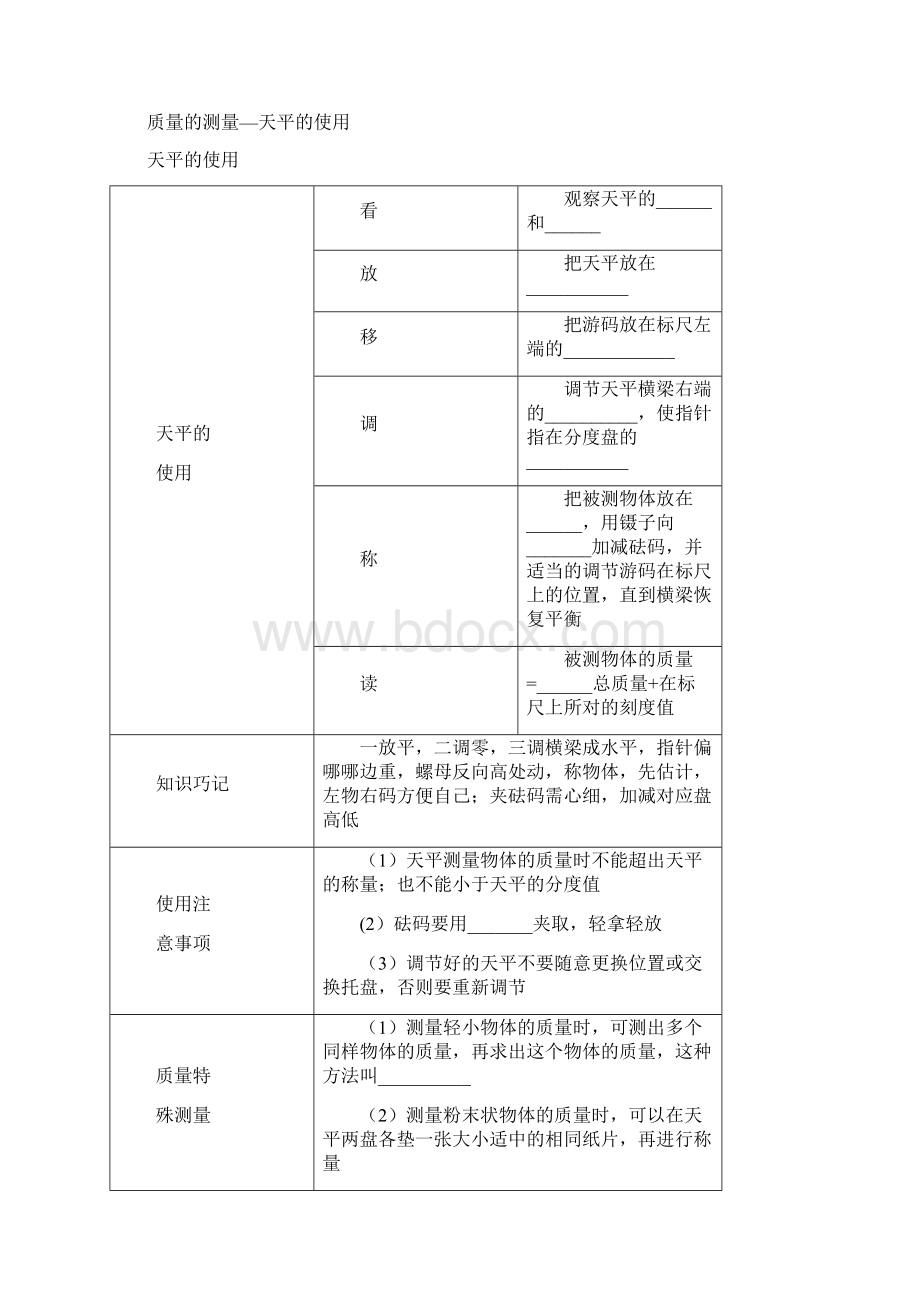 中考物理考点复习第7讲 质量与密度含答案Word文档格式.docx_第2页