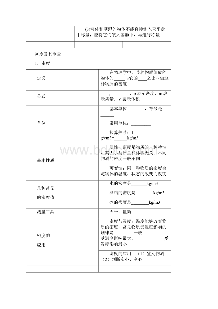 中考物理考点复习第7讲 质量与密度含答案Word文档格式.docx_第3页