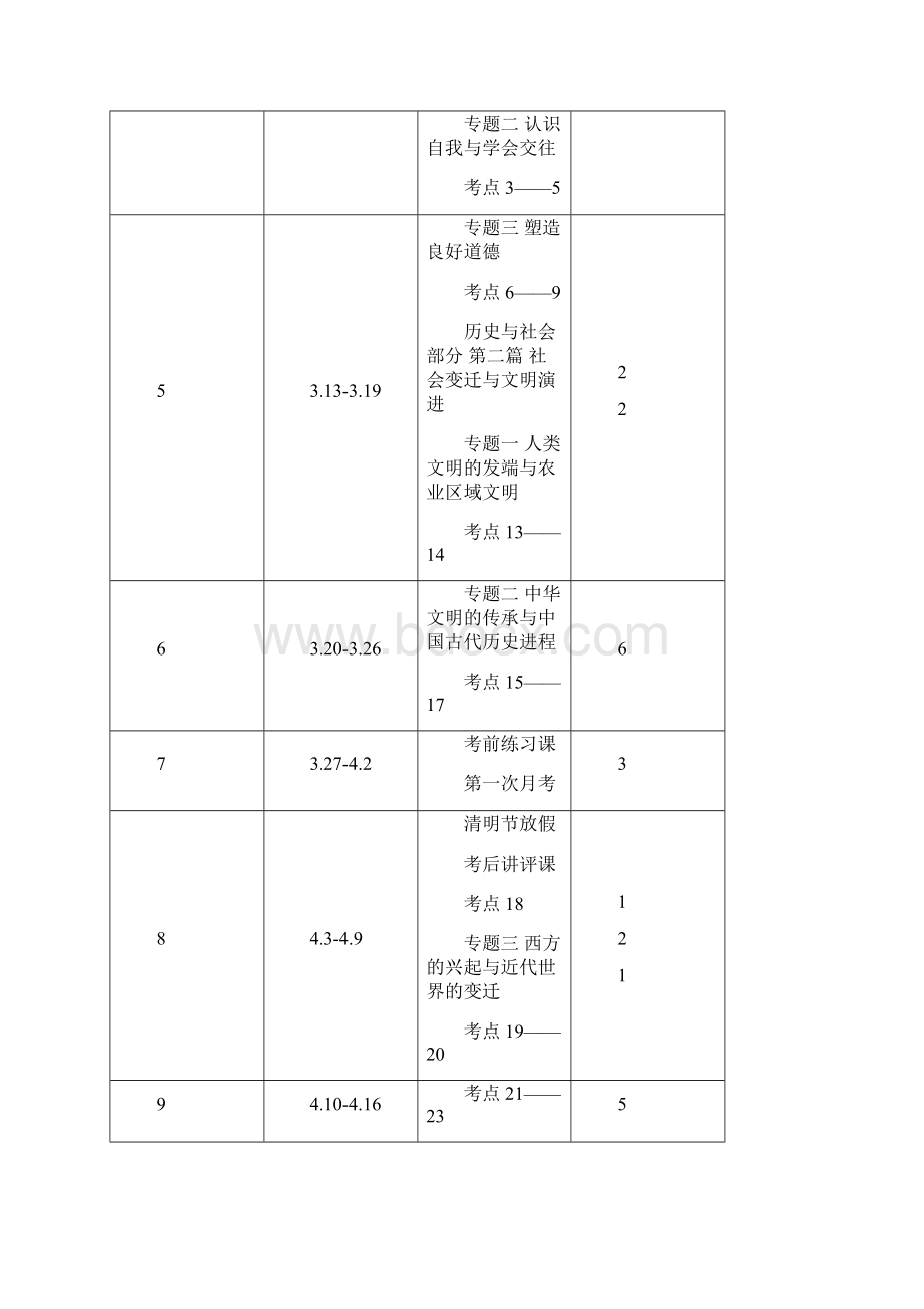 中考社会思品复习计划.docx_第3页