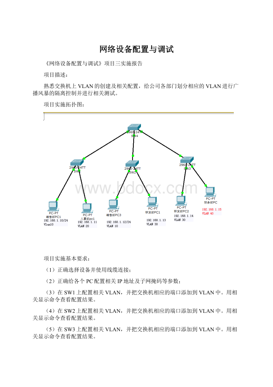 网络设备配置与调试文档格式.docx