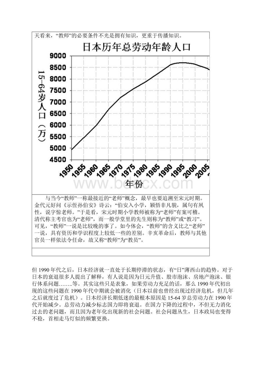 中国人口危机14页文档资料.docx_第2页