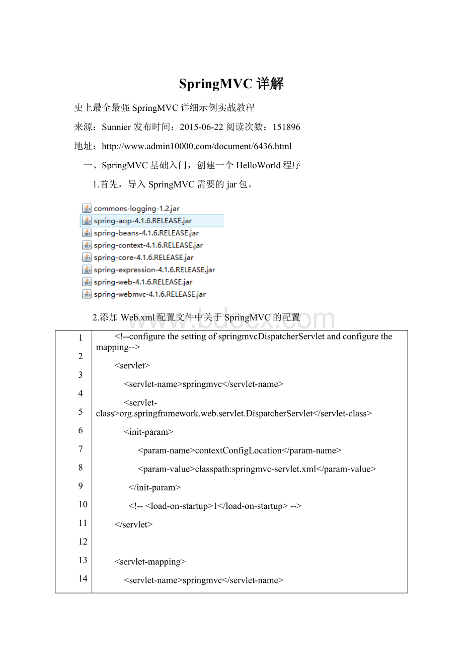 SpringMVC详解文档格式.docx_第1页