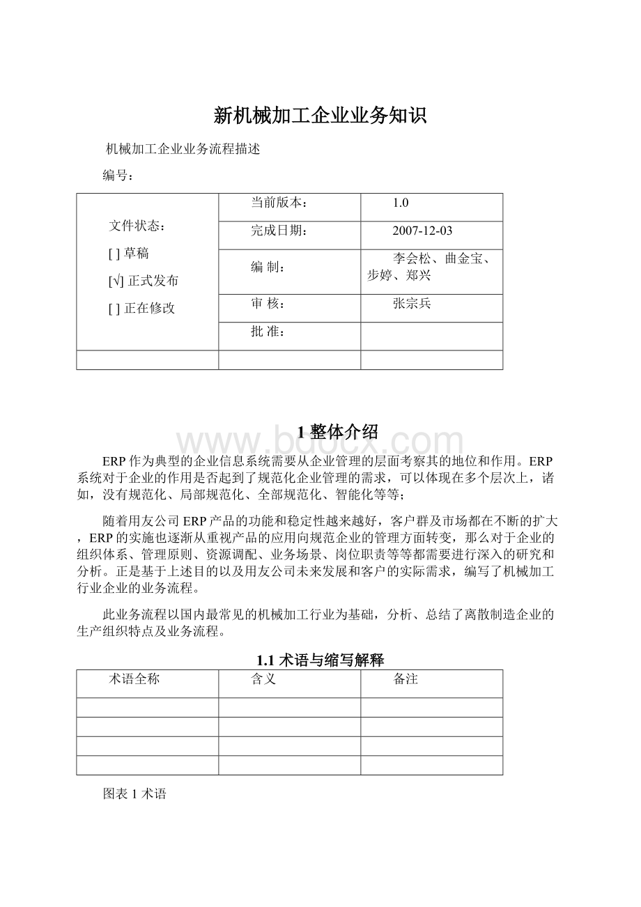 新机械加工企业业务知识Word下载.docx