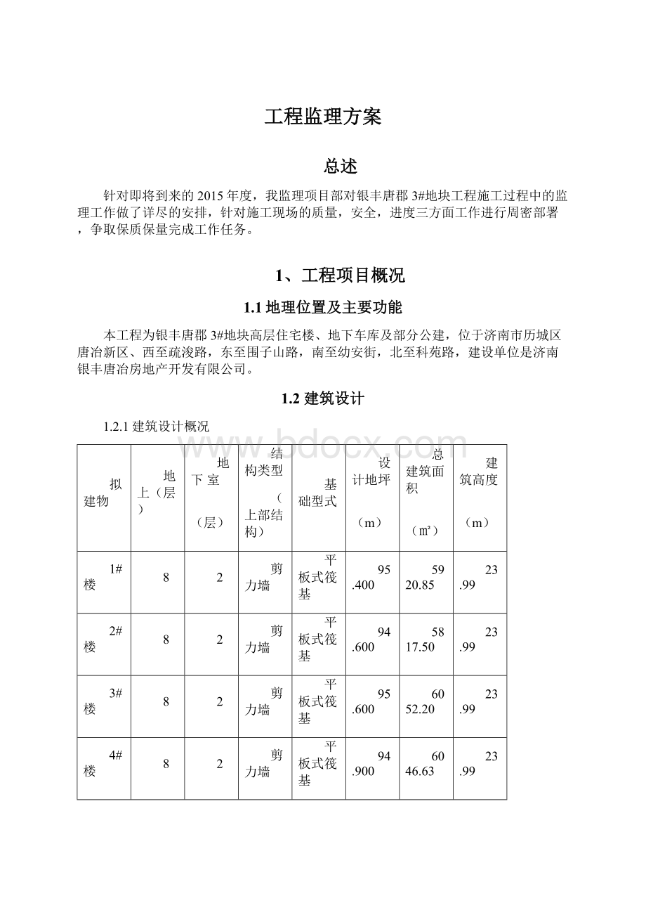 工程监理方案Word文档下载推荐.docx_第1页