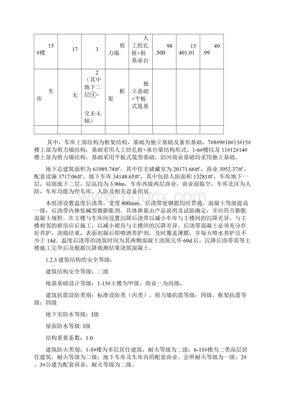 工程监理方案.docx_第3页