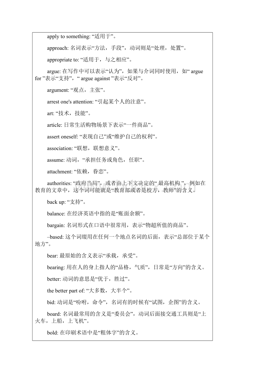 考研英语阅读理解常见单词特殊义全Word文档格式.docx_第3页