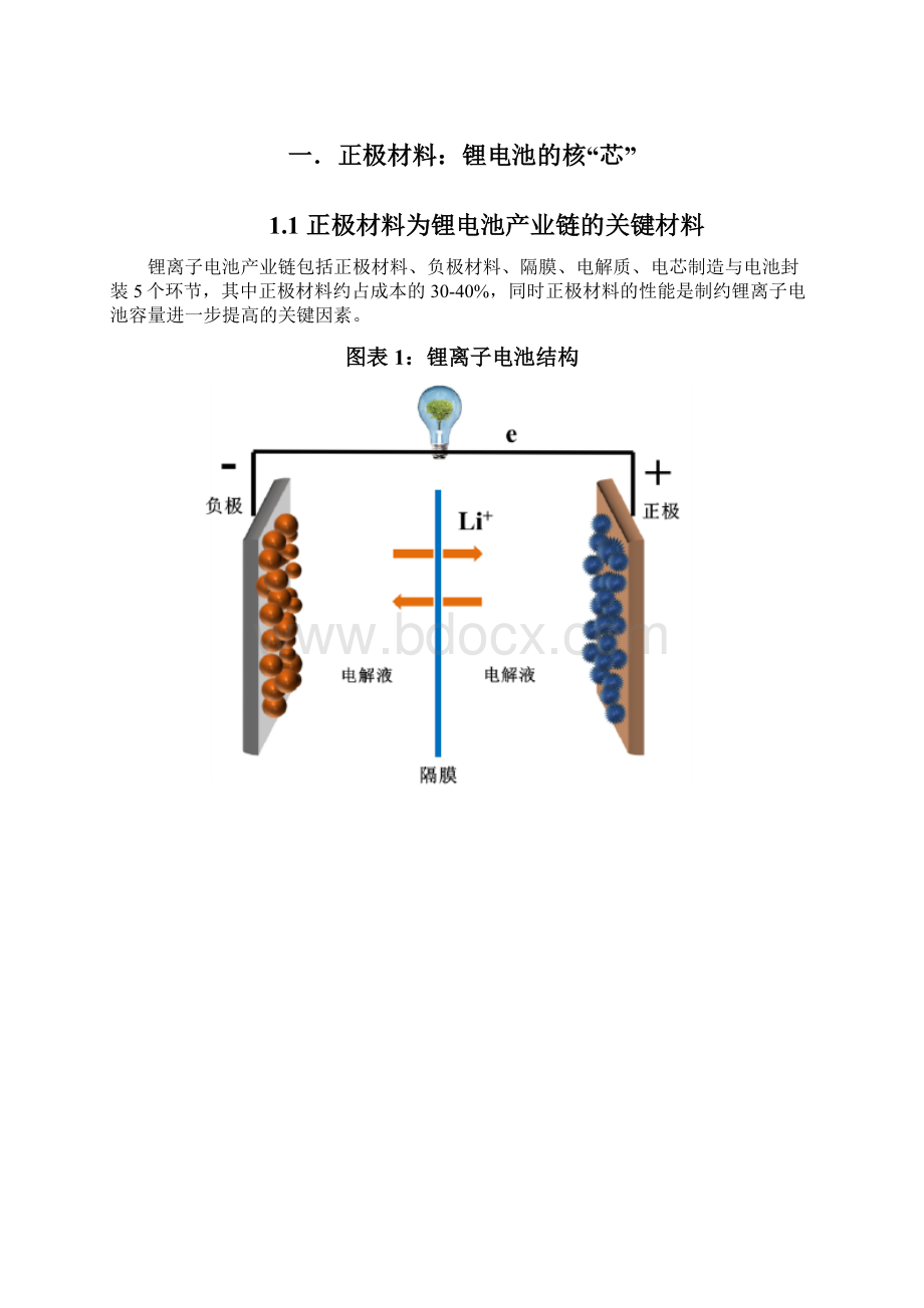 锂电池正极材料深度调研投资展望分析报告.docx_第2页