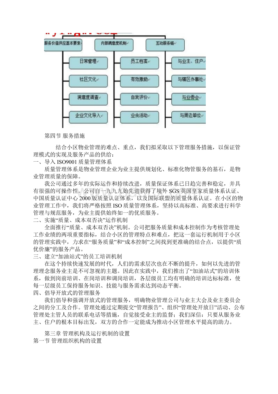 X物业管理方案36.docx_第3页