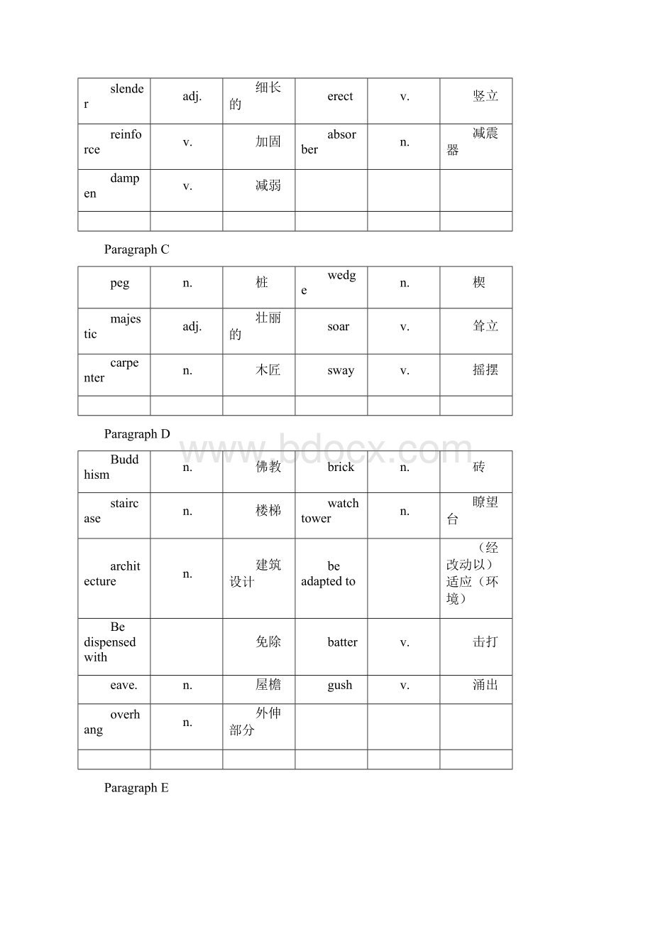 剑7Test2ReadingWord格式.docx_第2页