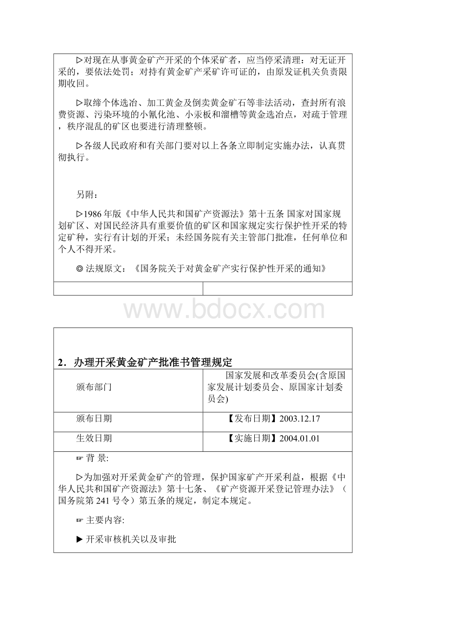 金矿法律法规调研.docx_第2页