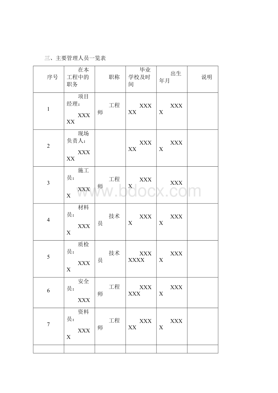 天然气工程工商用户施工组织设计Word格式文档下载.docx_第3页