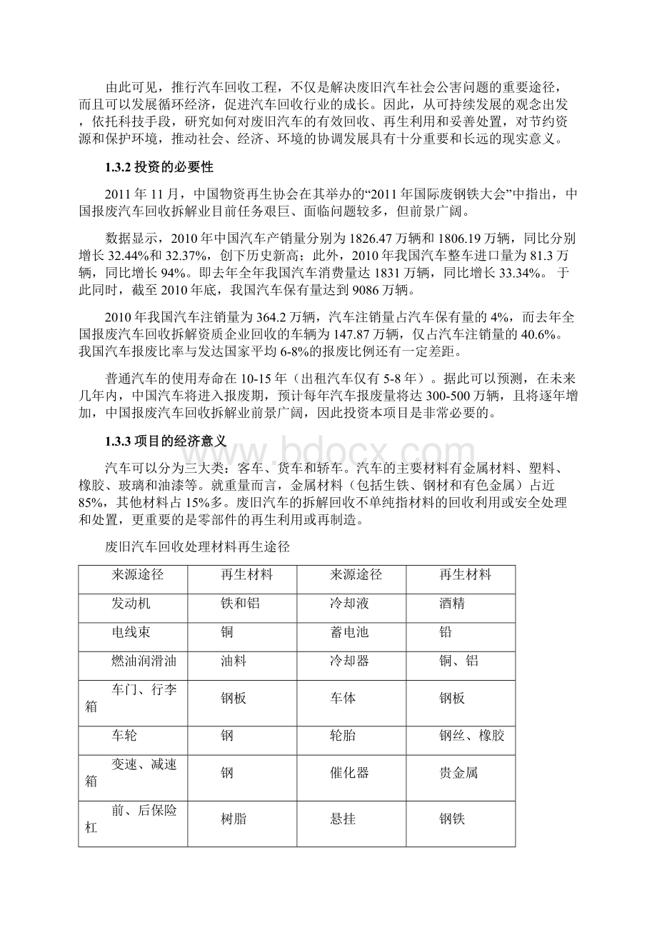 废旧汽车拆解设备及拆解项目可行性研究报告.docx_第3页