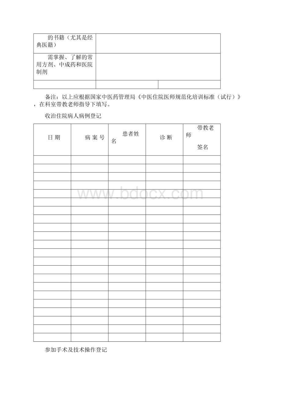 中医规培临床轮转考核手册说课讲解Word格式文档下载.docx_第3页