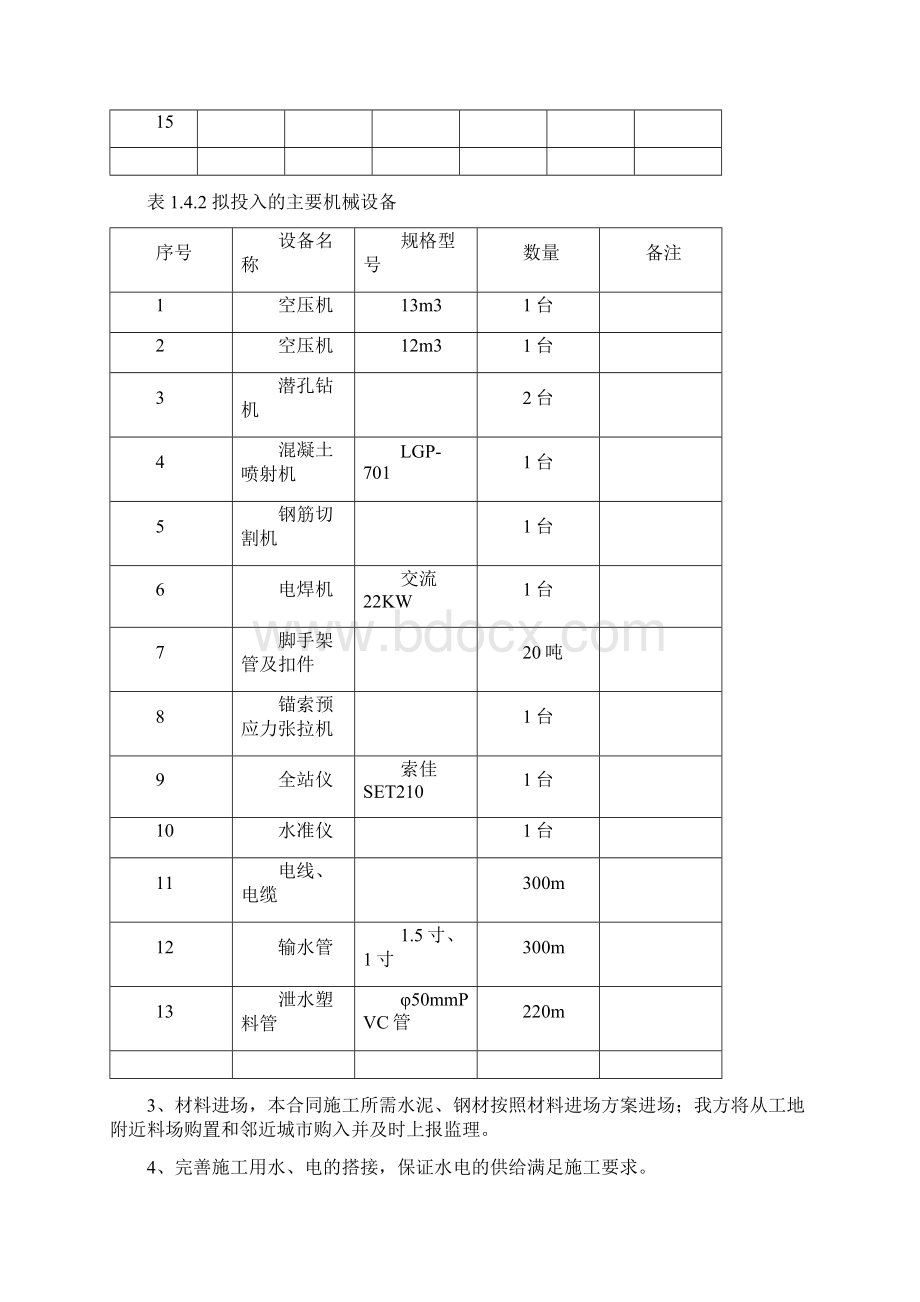 边坡防护工程施工组织设计Word格式.docx_第3页