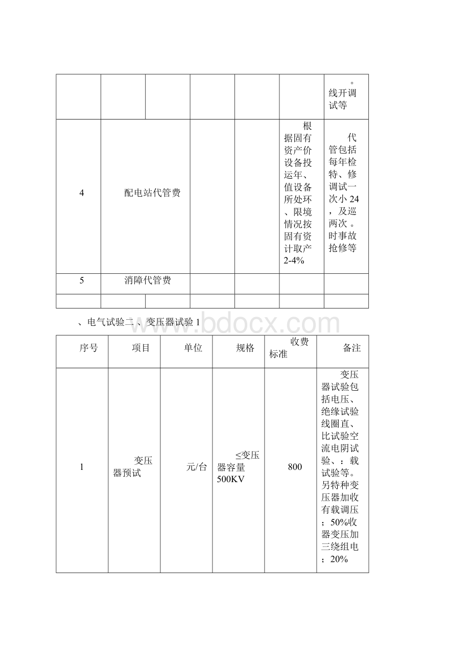 电力服务收费标准55353.docx_第3页