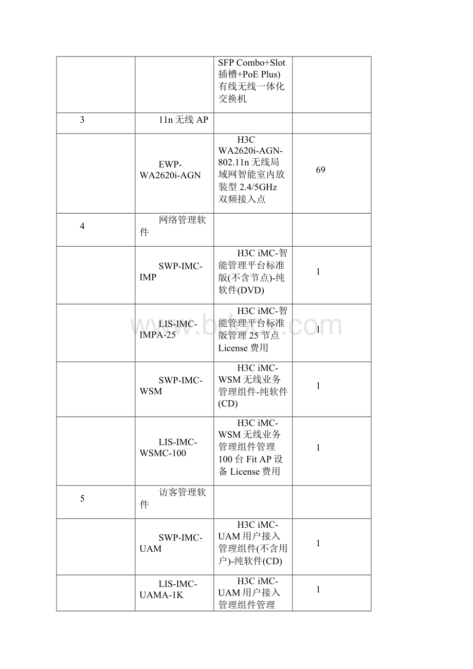 无线网络实施方案设计.docx_第3页