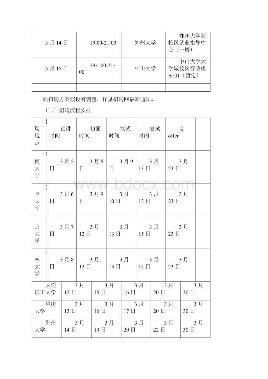 南航招聘简章Word文件下载.docx_第3页