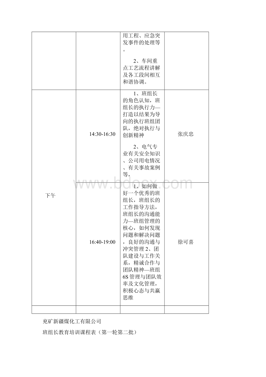 班组长综合管理培训计划教学提纲Word格式文档下载.docx_第3页