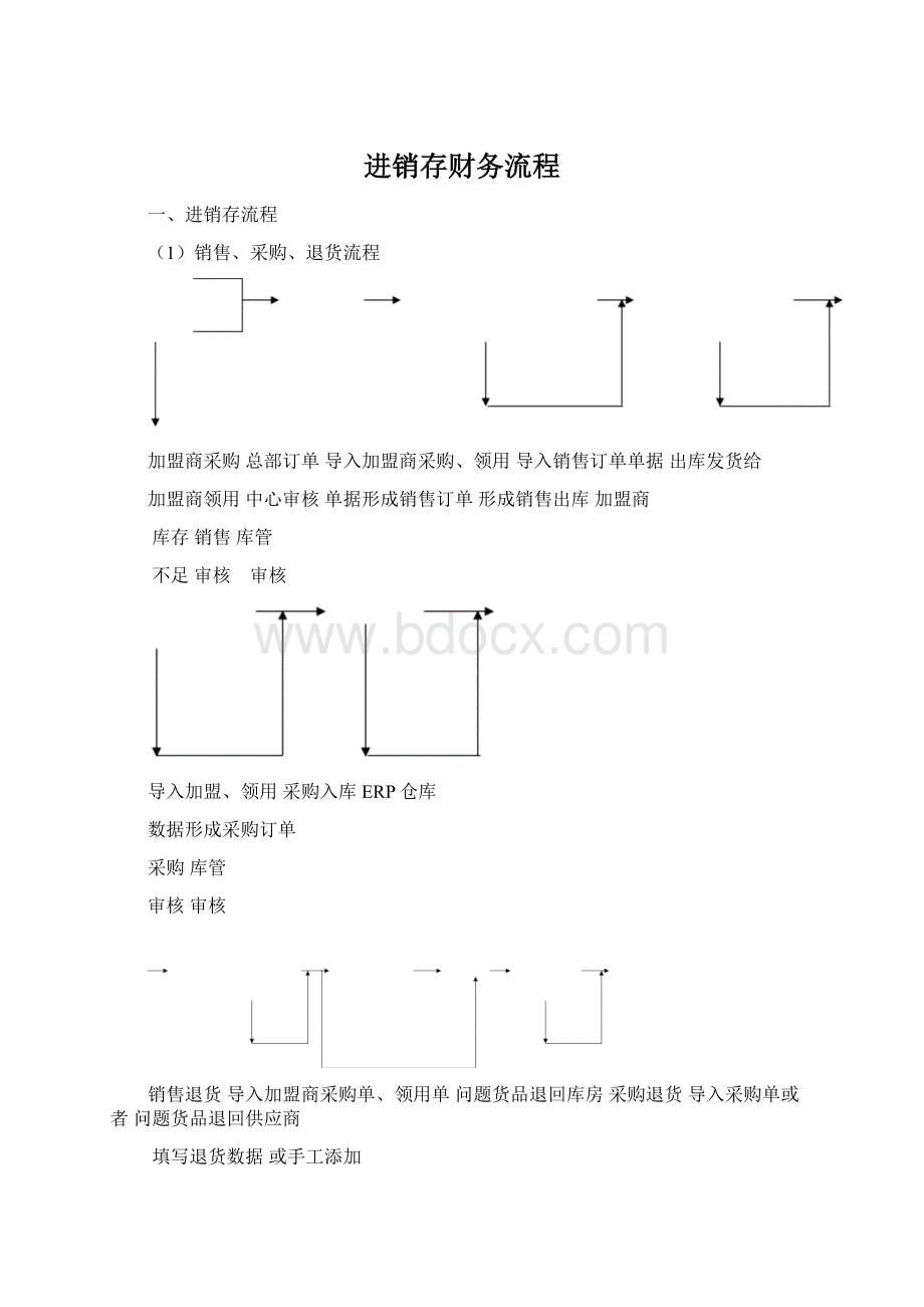 进销存财务流程.docx