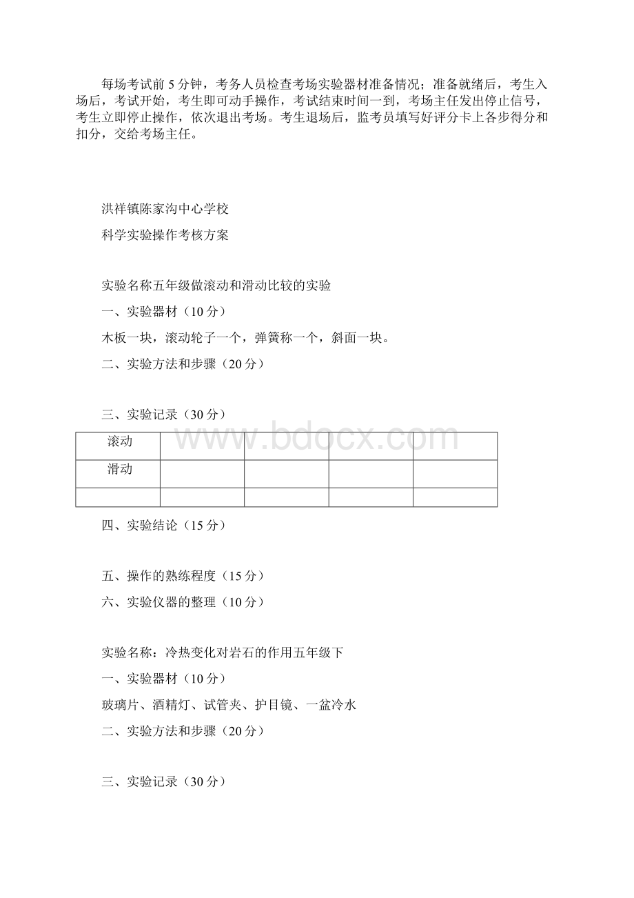 小学科学实验操作考核实施方案.docx_第2页