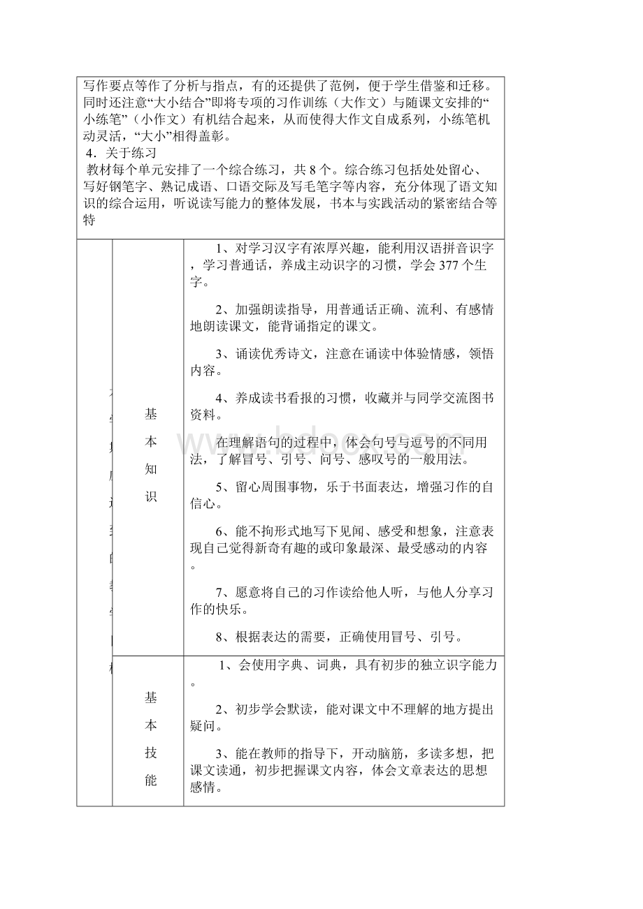 三年级语文计划.docx_第3页