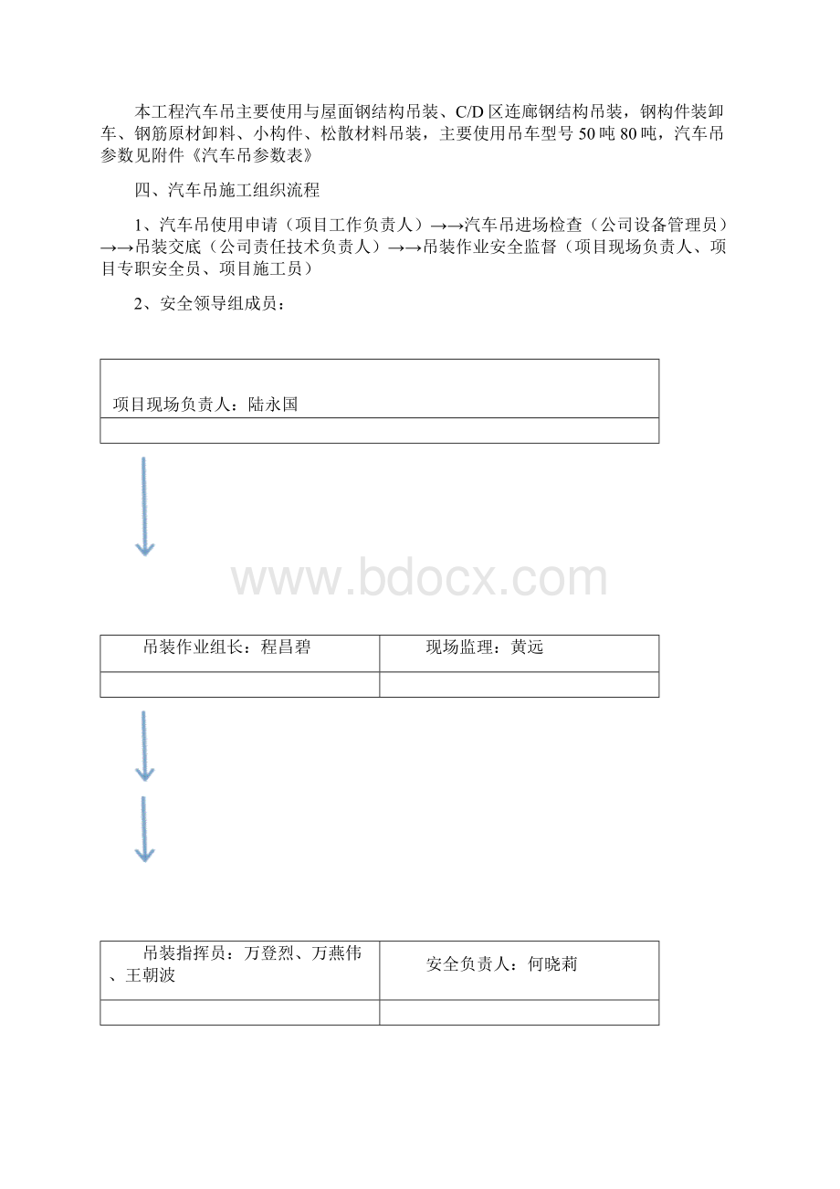 汽车吊吊装专项施工方案39162Word文档下载推荐.docx_第2页