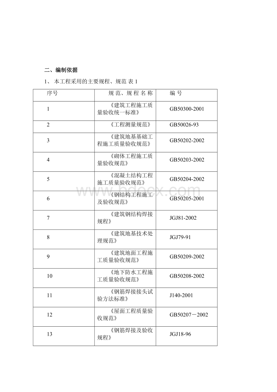 业务技术用房扩建项目施工招标施工组织设计.docx_第2页