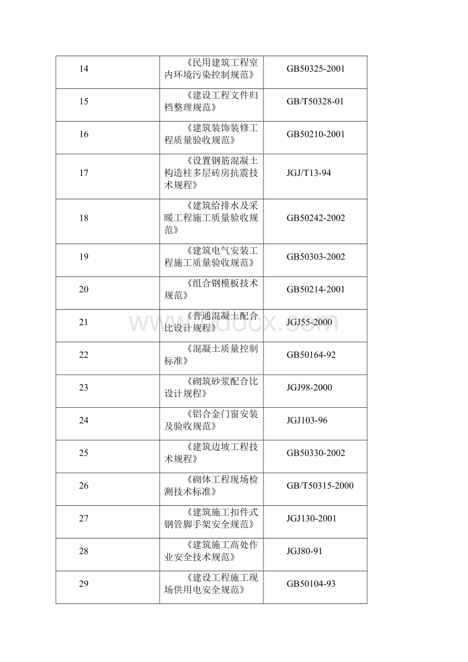 业务技术用房扩建项目施工招标施工组织设计.docx_第3页